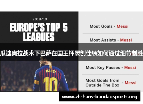 瓜迪奥拉战术下巴萨在国王杯屡创佳绩如何通过细节制胜 瓜迪奥拉战术下巴萨在国王杯屡创佳绩如何通过细节制胜