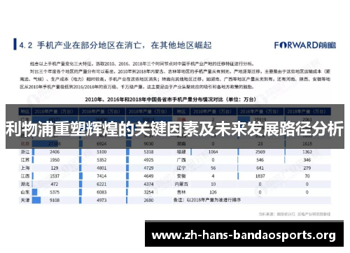 利物浦重塑辉煌的关键因素及未来发展路径分析 利物浦重塑辉煌的关键因素及未来发展路径分析
