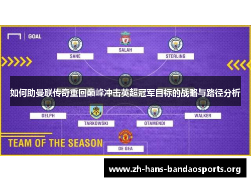 如何助曼联传奇重回巅峰冲击英超冠军目标的战略与路径分析 如何助曼联传奇重回巅峰冲击英超冠军目标的战略与路径分析