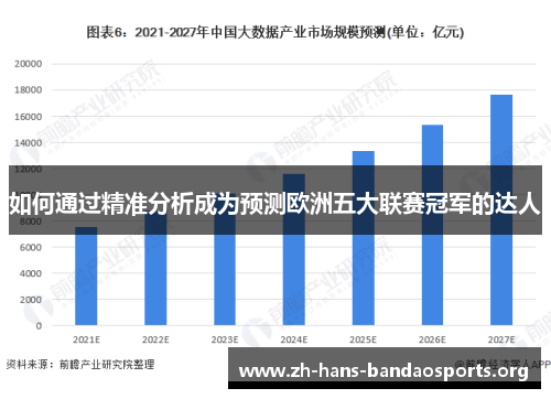如何通过精准分析成为预测欧洲五大联赛冠军的达人 如何通过精准分析成为预测欧洲五大联赛冠军的达人