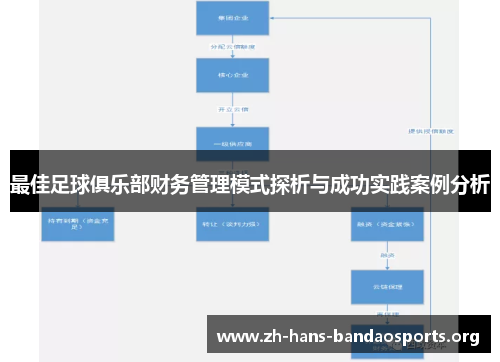 最佳足球俱乐部财务管理模式探析与成功实践案例分析