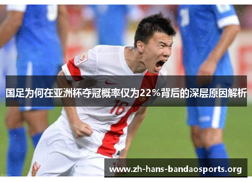 国足为何在亚洲杯夺冠概率仅为22%背后的深层原因解析 国足为何在亚洲杯夺冠概率仅为22%背后的深层原因解析