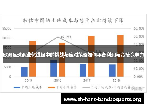 欧洲足球商业化进程中的挑战与应对策略如何平衡利润与竞技竞争力 欧洲足球商业化进程中的挑战与应对策略如何平衡利润与竞技竞争力