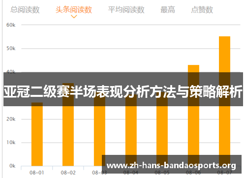 亚冠二级赛半场表现分析方法与策略解析 亚冠二级赛半场表现分析方法与策略解析