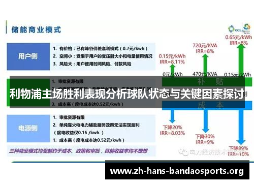 利物浦主场胜利表现分析球队状态与关键因素探讨 利物浦主场胜利表现分析球队状态与关键因素探讨