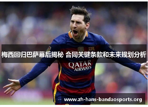 梅西回归巴萨幕后揭秘 合同关键条款和未来规划分析 梅西回归巴萨幕后揭秘 合同关键条款和未来规划分析
