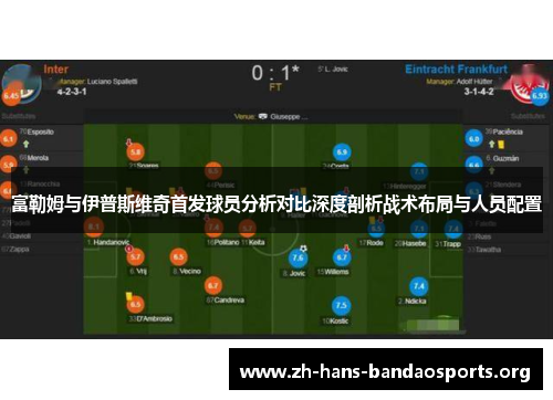 富勒姆与伊普斯维奇首发球员分析对比深度剖析战术布局与人员配置 富勒姆与伊普斯维奇首发球员分析对比深度剖析战术布局与人员配置