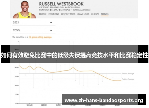 如何有效避免比赛中的低级失误提高竞技水平和比赛稳定性 如何有效避免比赛中的低级失误提高竞技水平和比赛稳定性