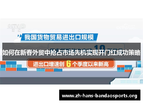 如何在新春外贸中抢占市场先机实现开门红成功策略 如何在新春外贸中抢占市场先机实现开门红成功策略