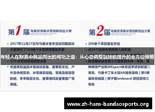 年轻人在联赛中脱颖而出的成功之道:从心态调整到技能提升的全方位策略 年轻人在联赛中脱颖而出的成功之道:从心态调整到技能提升的全方位策略