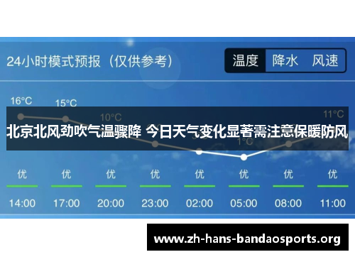 北京北风劲吹气温骤降 今日天气变化显著需注意保暖防风 北京北风劲吹气温骤降 今日天气变化显著需注意保暖防风