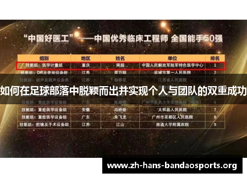 如何在足球部落中脱颖而出并实现个人与团队的双重成功 如何在足球部落中脱颖而出并实现个人与团队的双重成功