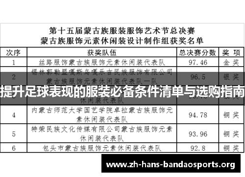 提升足球表现的服装必备条件清单与选购指南 提升足球表现的服装必备条件清单与选购指南