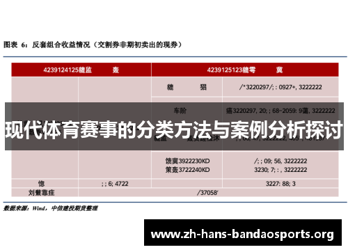 现代体育赛事的分类方法与案例分析探讨 现代体育赛事的分类方法与案例分析探讨