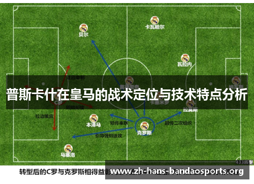 普斯卡什在皇马的战术定位与技术特点分析 普斯卡什在皇马的战术定位与技术特点分析