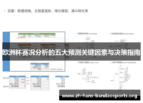 欧洲杯赛况分析的五大预测关键因素与决策指南