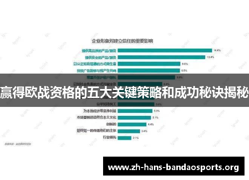 赢得欧战资格的五大关键策略和成功秘诀揭秘 赢得欧战资格的五大关键策略和成功秘诀揭秘