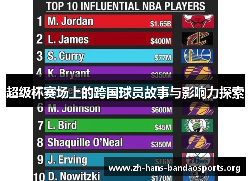 超级杯赛场上的跨国球员故事与影响力探索 超级杯赛场上的跨国球员故事与影响力探索