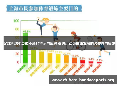 足球训练中身体不适的警示与反思 促进运动员健康发展的必要性与措施 足球训练中身体不适的警示与反思 促进运动员健康发展的必要性与措施