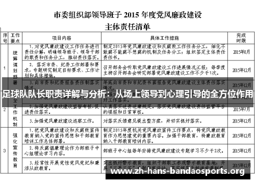 足球队队长职责详解与分析:从场上领导到心理引导的全方位作用 足球队队长职责详解与分析:从场上领导到心理引导的全方位作用