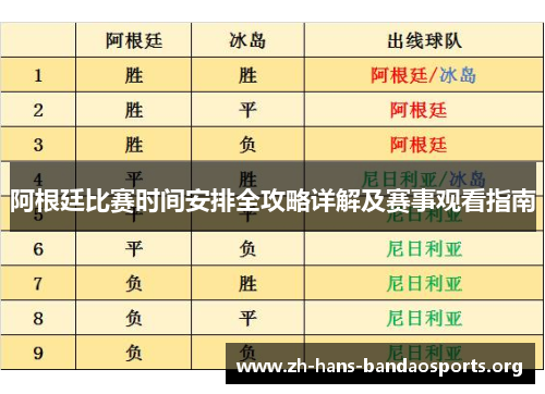 阿根廷比赛时间安排全攻略详解及赛事观看指南