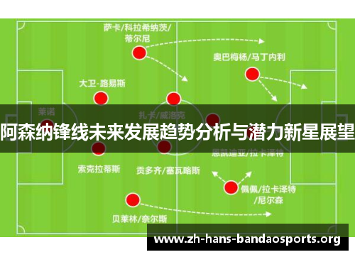 阿森纳锋线未来发展趋势分析与潜力新星展望 阿森纳锋线未来发展趋势分析与潜力新星展望