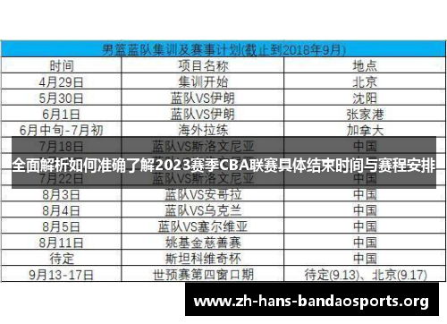 全面解析如何准确了解2023赛季CBA联赛具体结束时间与赛程安排